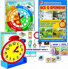 Настольная игра - Все о времени (Игры Радуга, С-855sim)